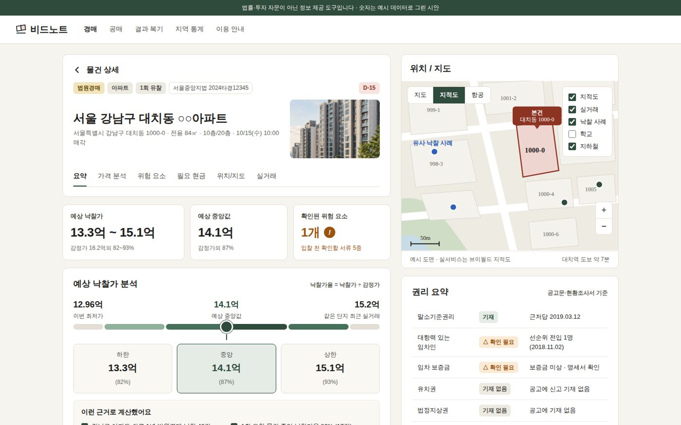 물건 상세 화면 시안: 예상 낙찰가 범위, 지적도 위 본건 필지, 권리 요약 표